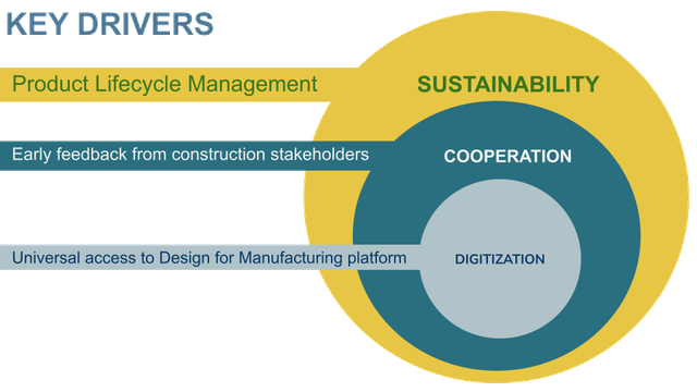 key  drivers (1).png