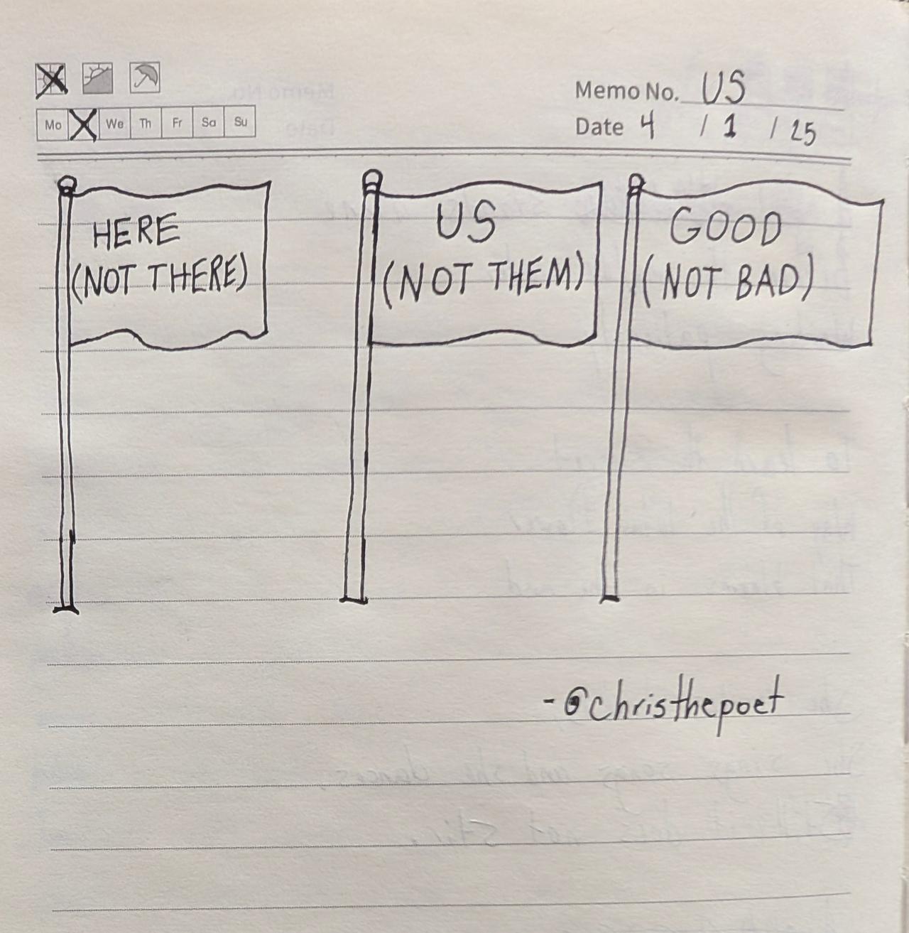 Original typewritten poem HERE (NOT THERE), US (NOT THEM), GOOD (NOT BAD) by Chris the Poet