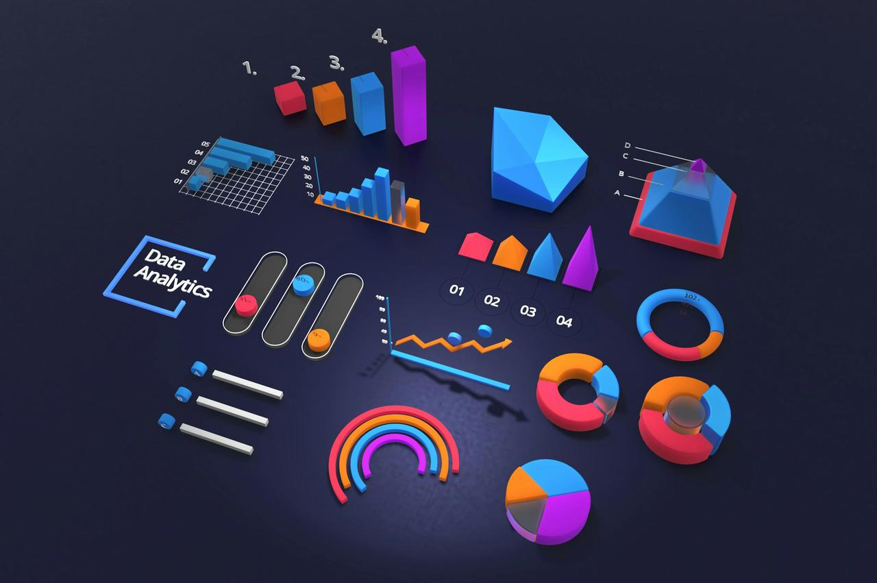 Real-Time Data processing solutions