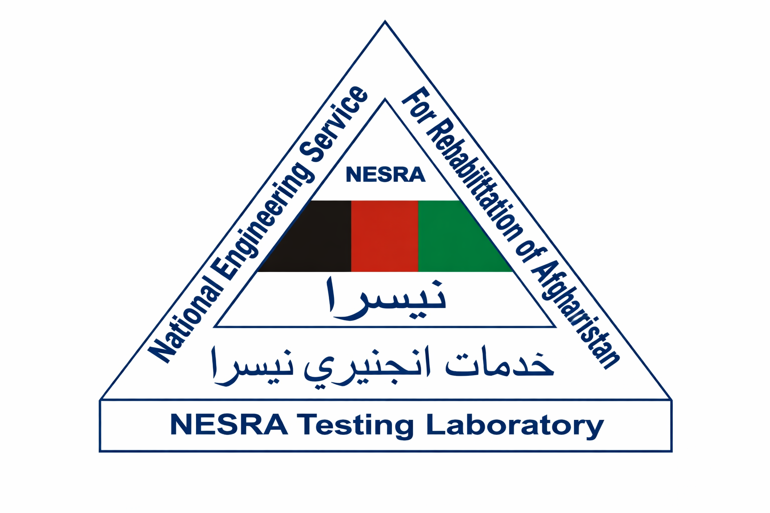 NESRA Logo