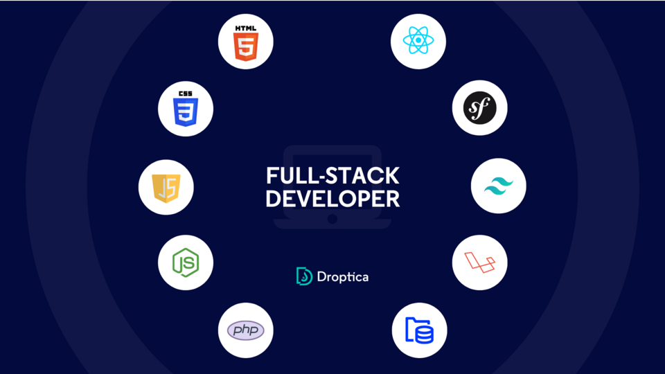 infografika full-stack developer.png