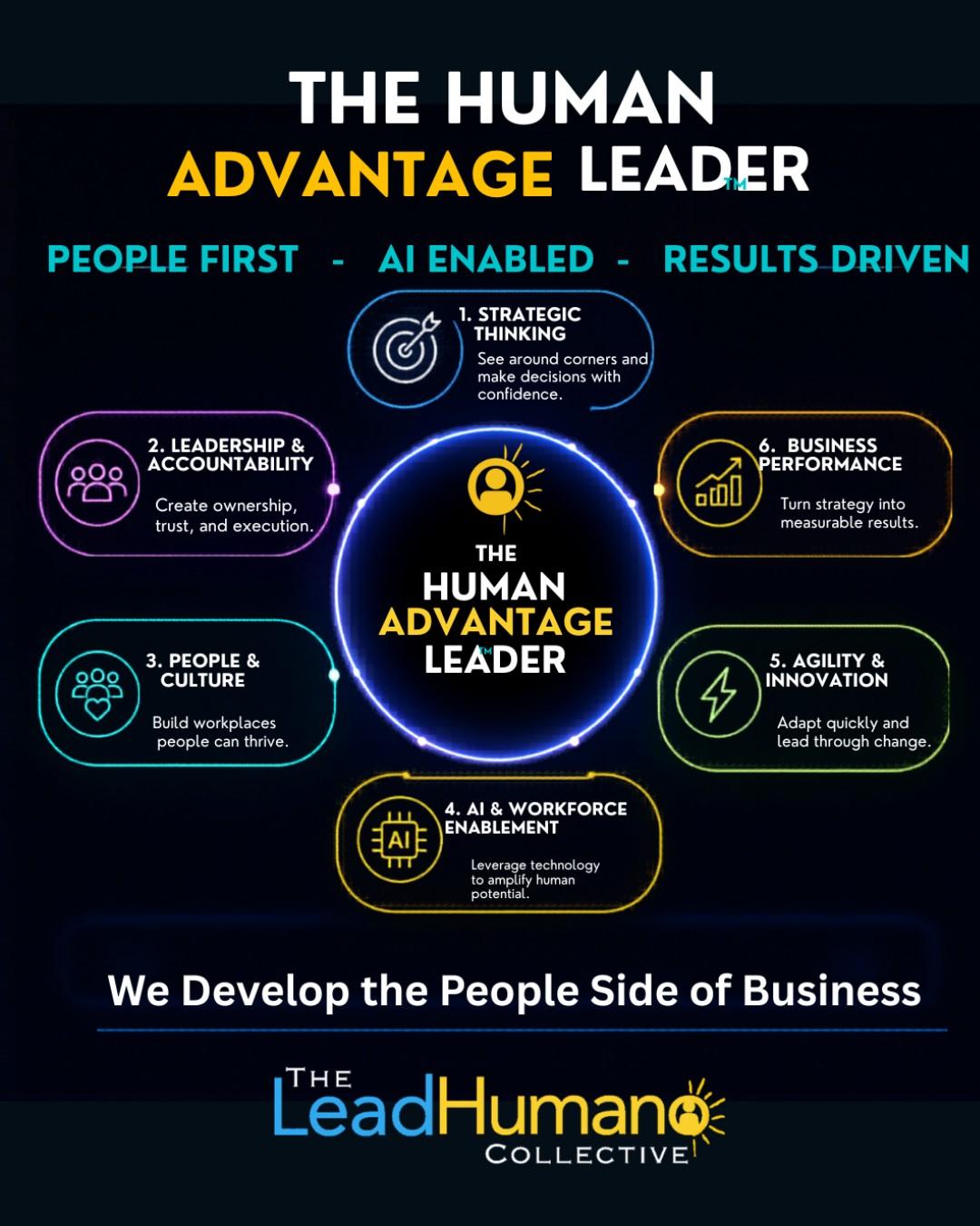 the human advantage .jpeg