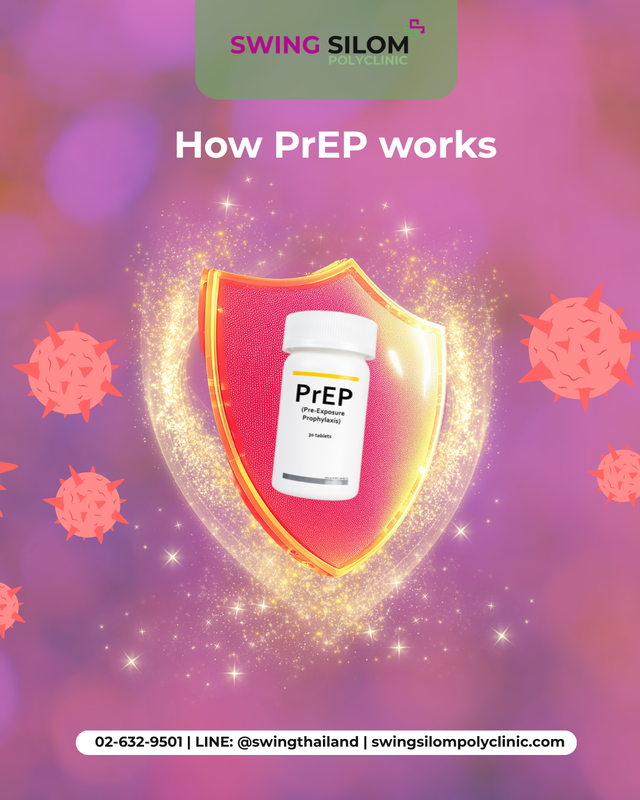 23sep-how prep works.png