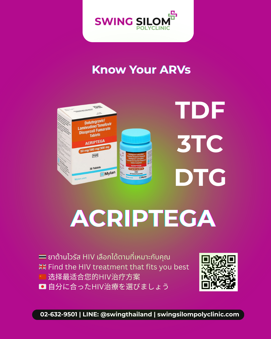 18sep-know your arvs.png