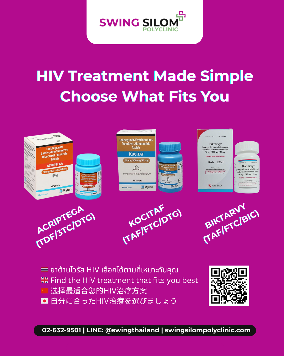 17sep-arv all-stars understanding the three most common hiv regimens.png