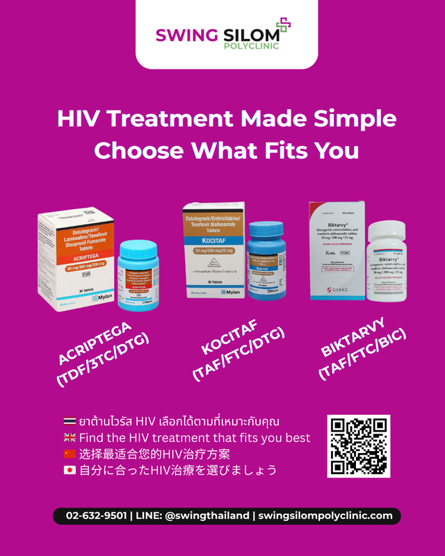 17sep-arv all-stars understanding the three most common hiv regimens.png
