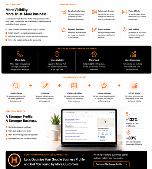 Google Business Profile Optimization Content