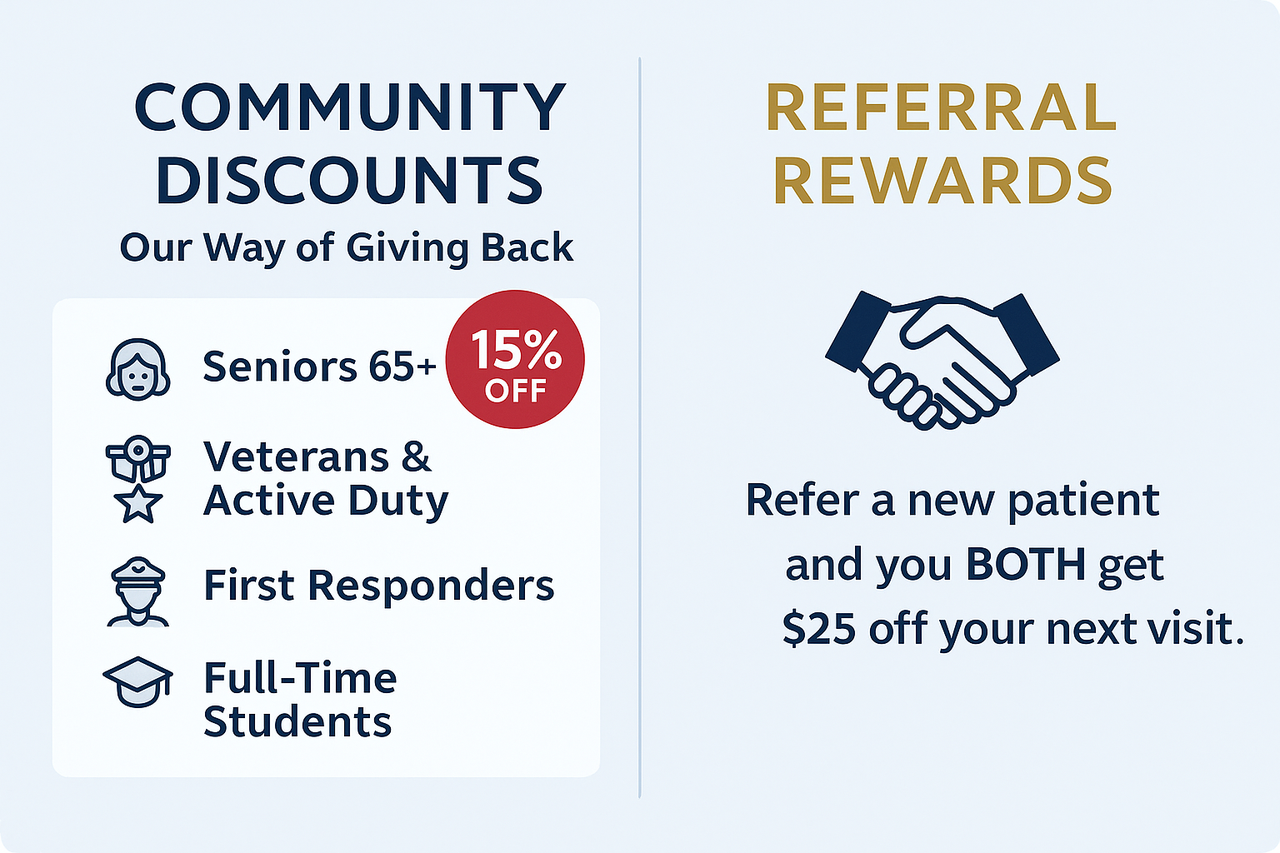 community discounts & referral rewards (2).png