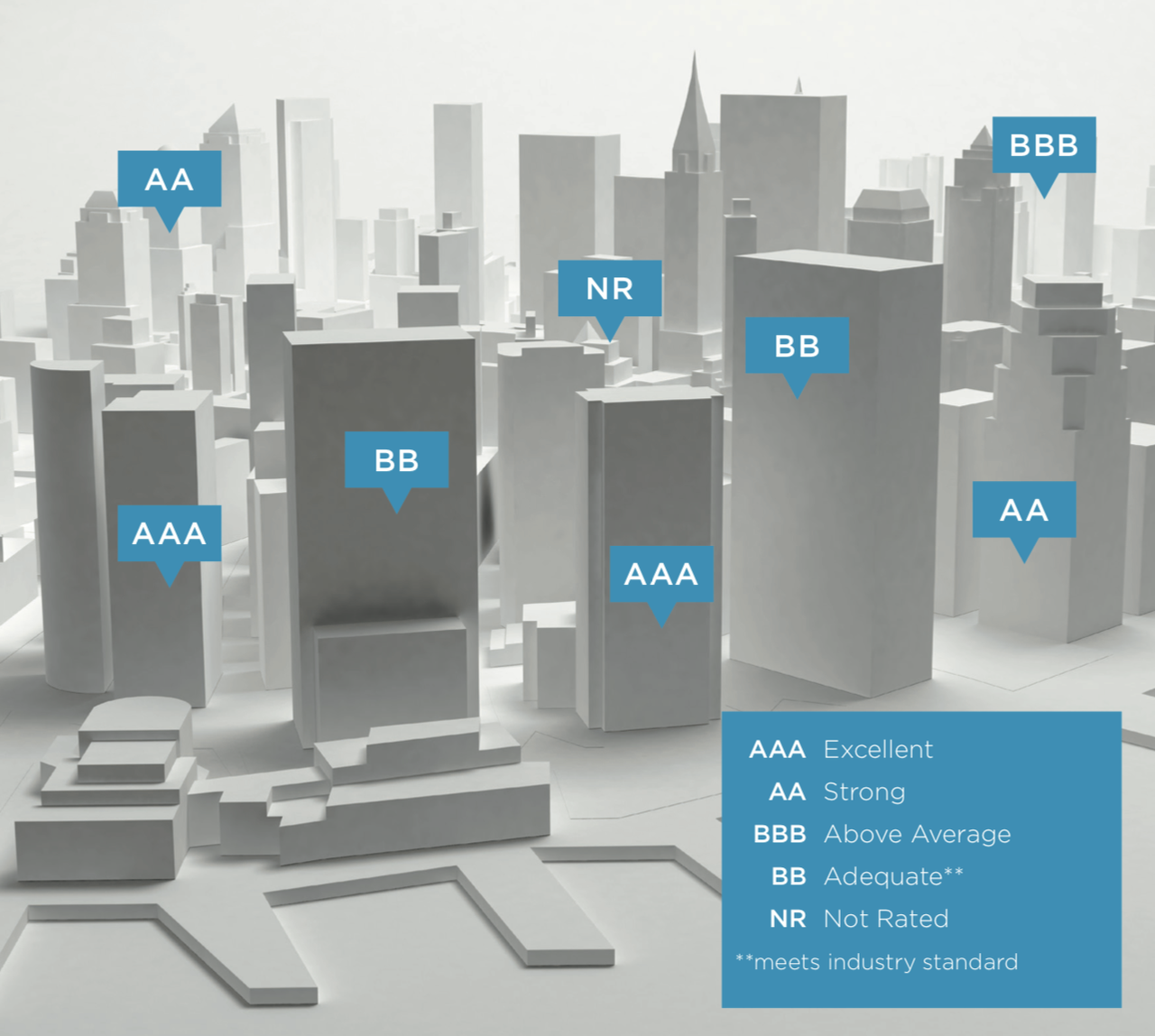 certified rating new.png