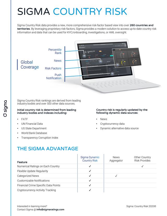 country risk one-pager.jpg