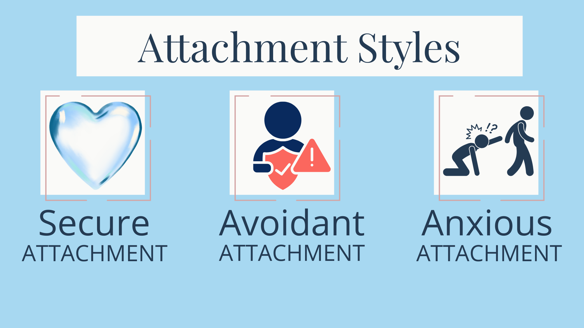 Attachment styles visual representation