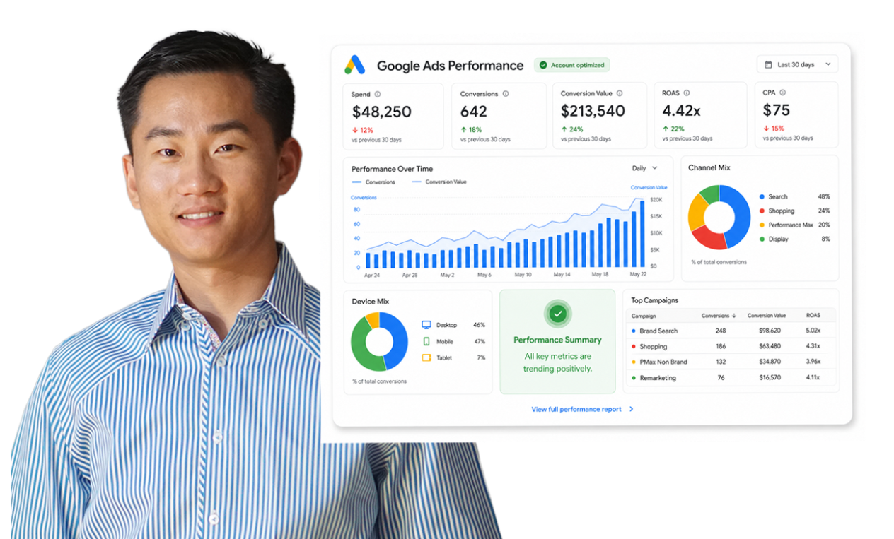 PPC Dashboard