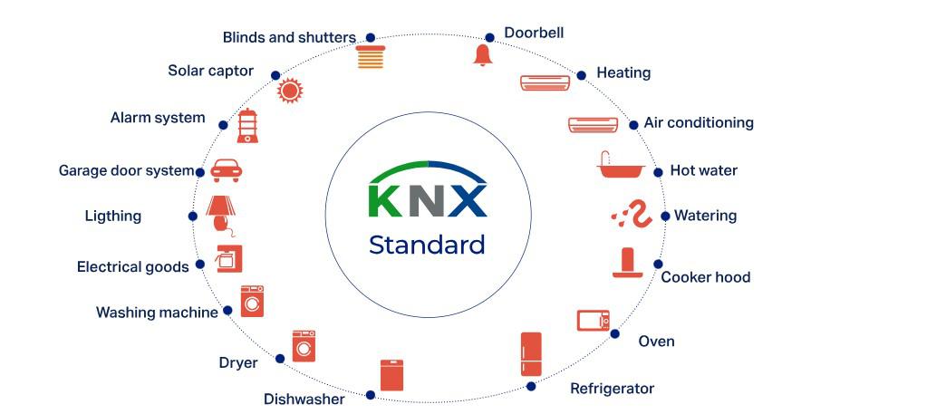 knx.jpg