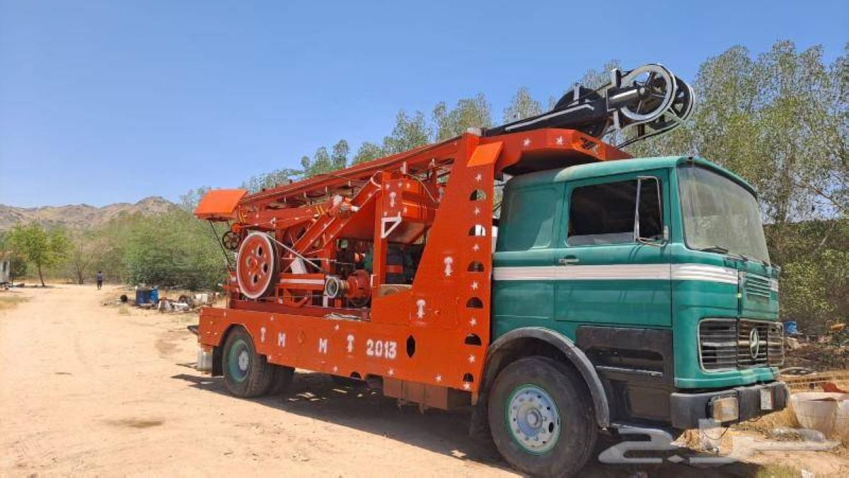 Groundwater Wells Infrastructure