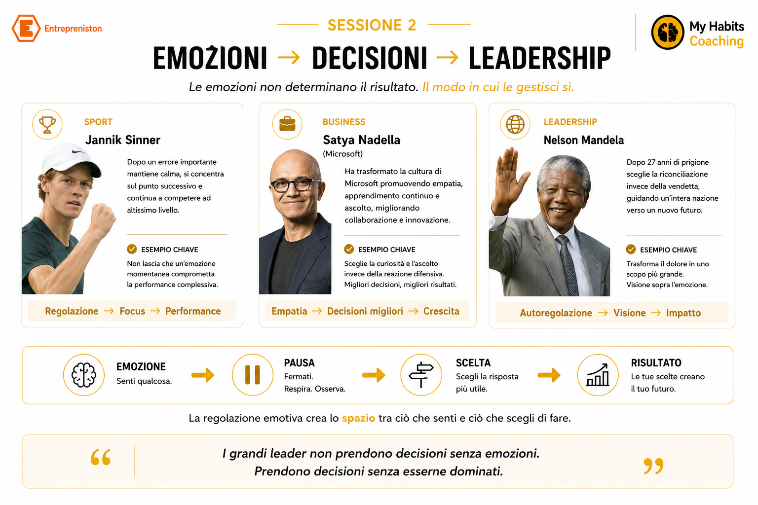 Founders & Entrepreneurs