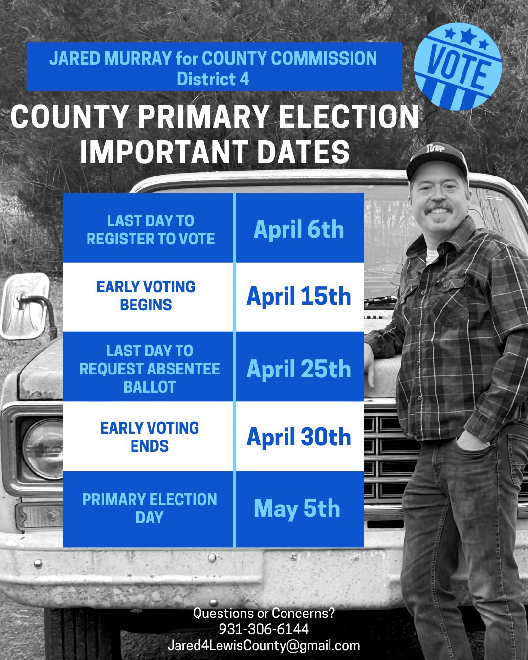 Important Election Dates