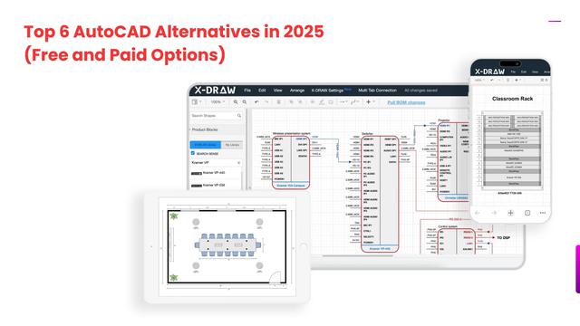 top 6 autocad alternatives in 2025 (free and paid options).jpg