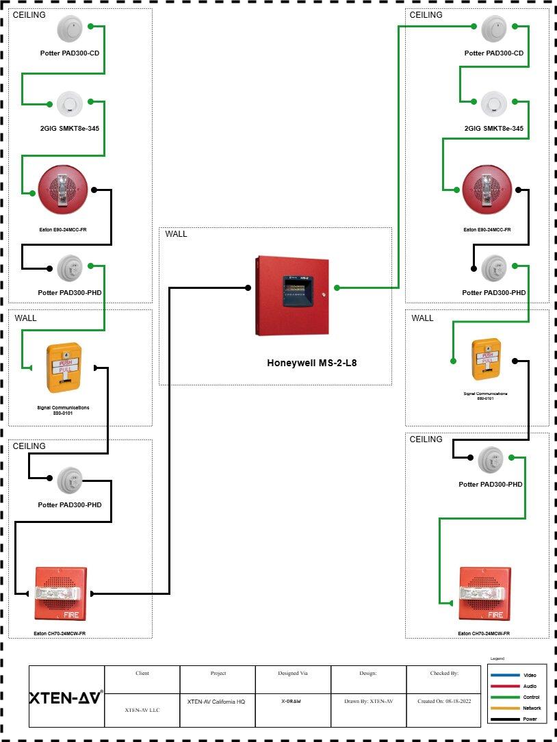 fire-protection-system-signal-flow-block-diagram-template.jpg