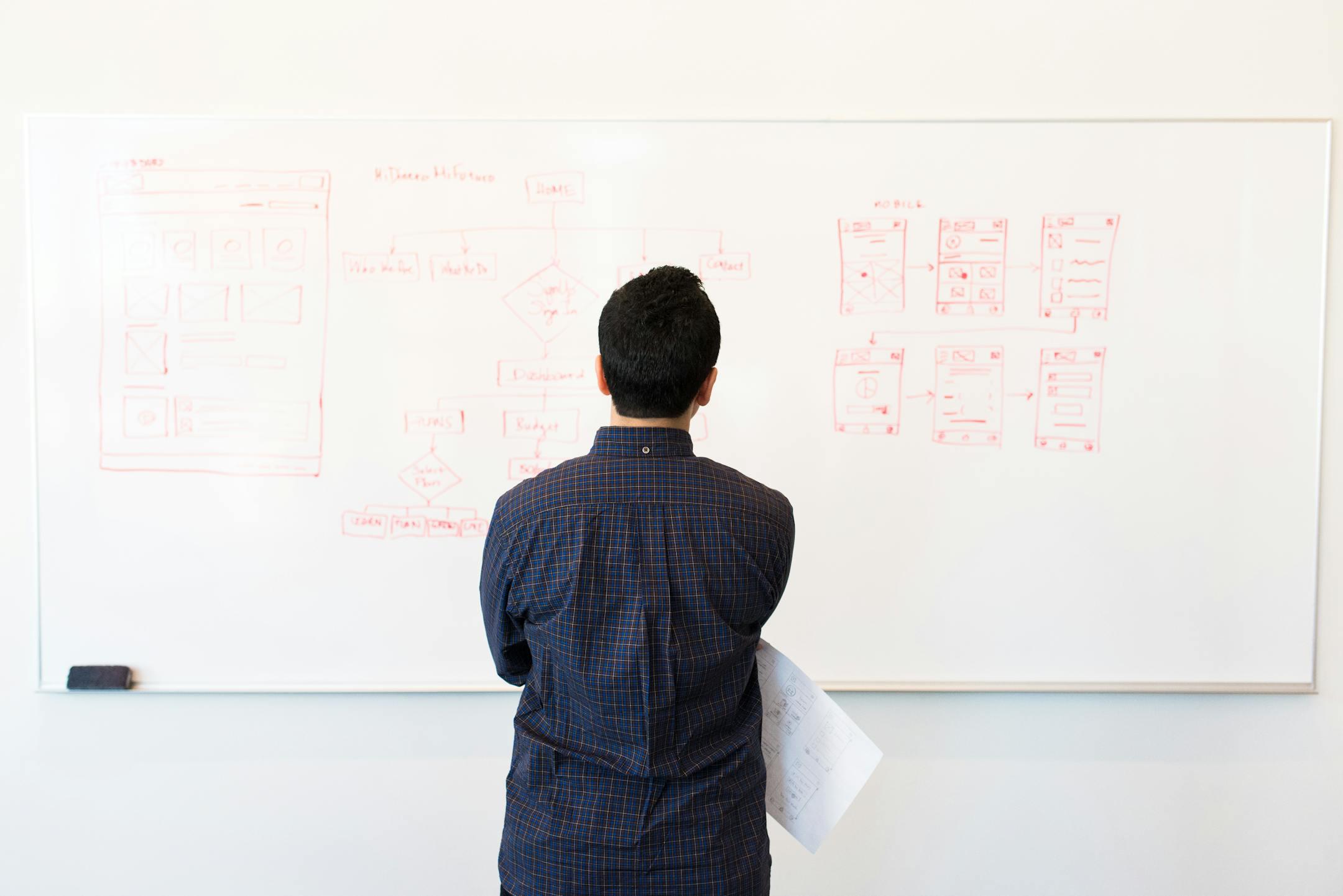 Man analyzing design flowchart on whiteboard in a professional office setting.