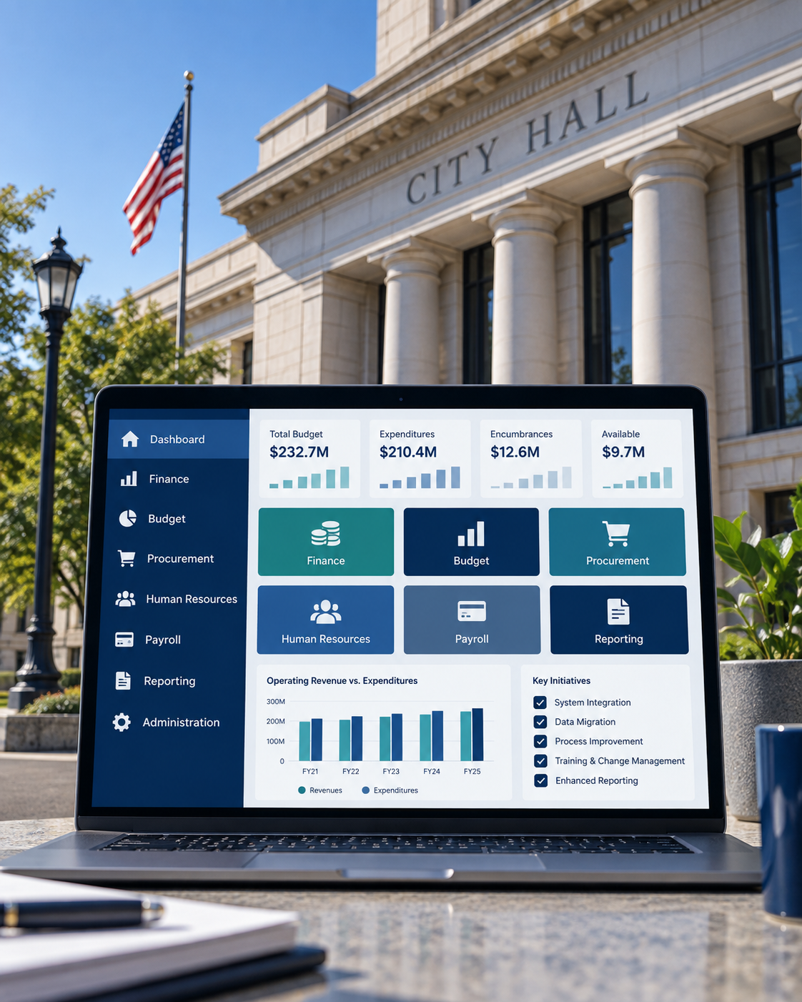 Conceptual municipal ERP dashboard representing integrated finance, HR and procurement systems
