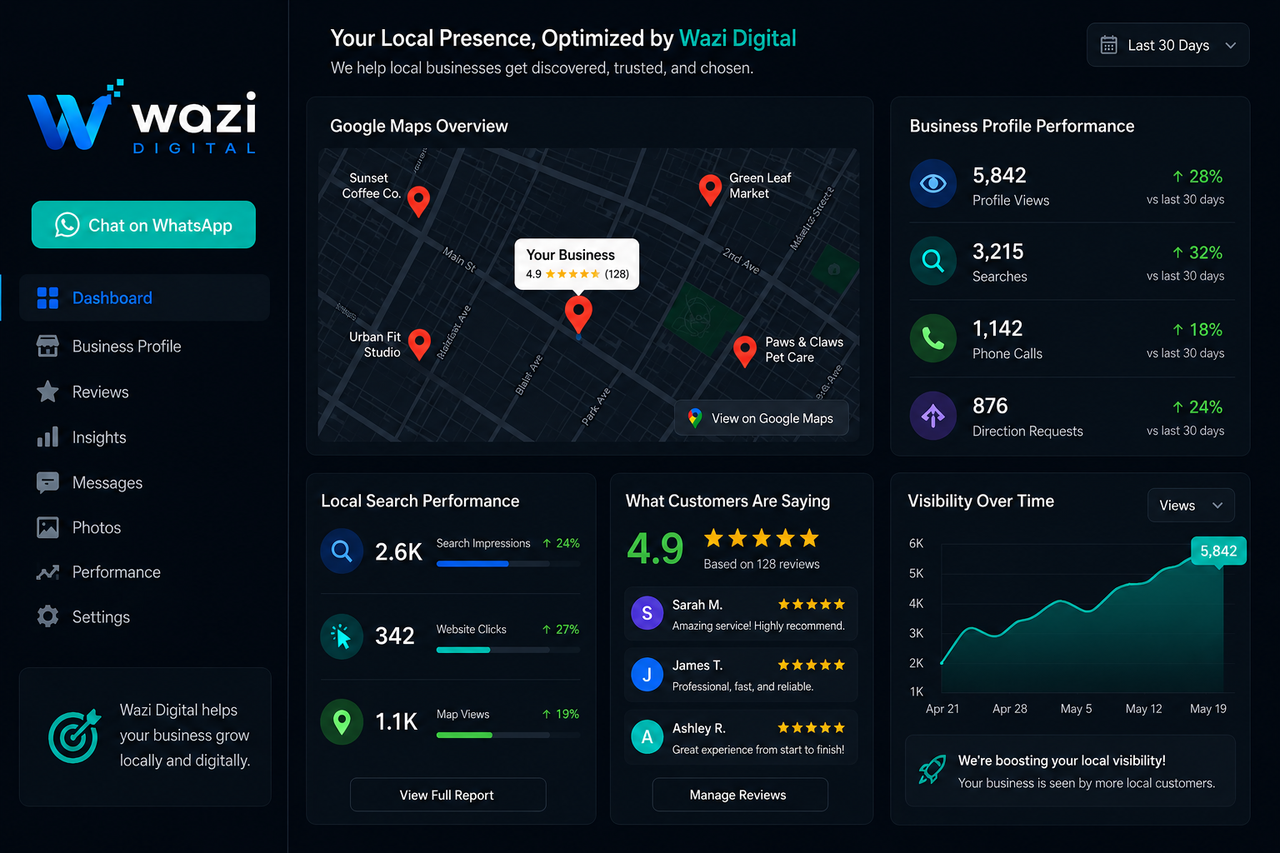 Google Business Profile optimization showcasing verified business listings and customer reviews