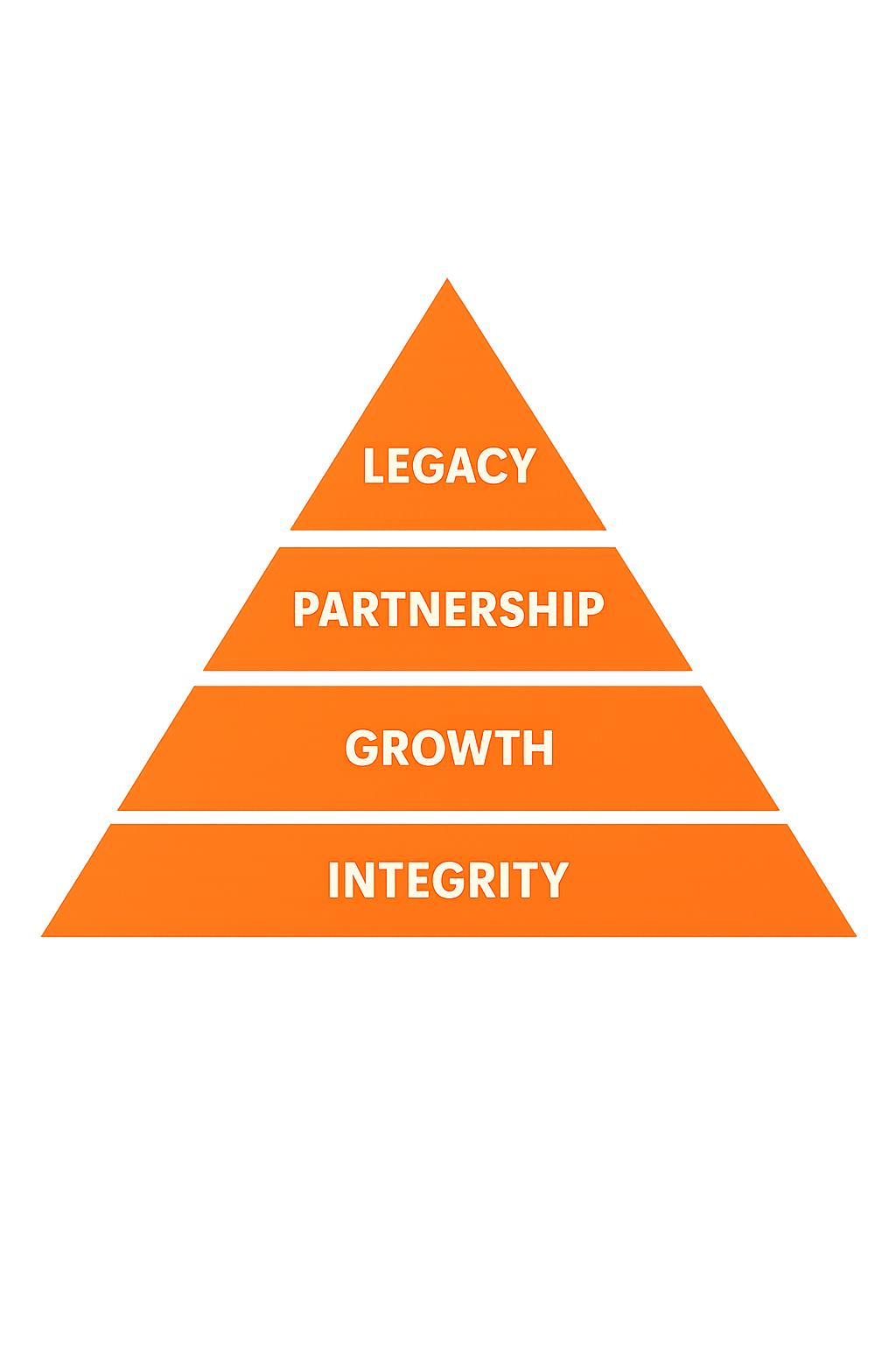 chatgpt image jan 2, 2026, 01_39_24 pm.png