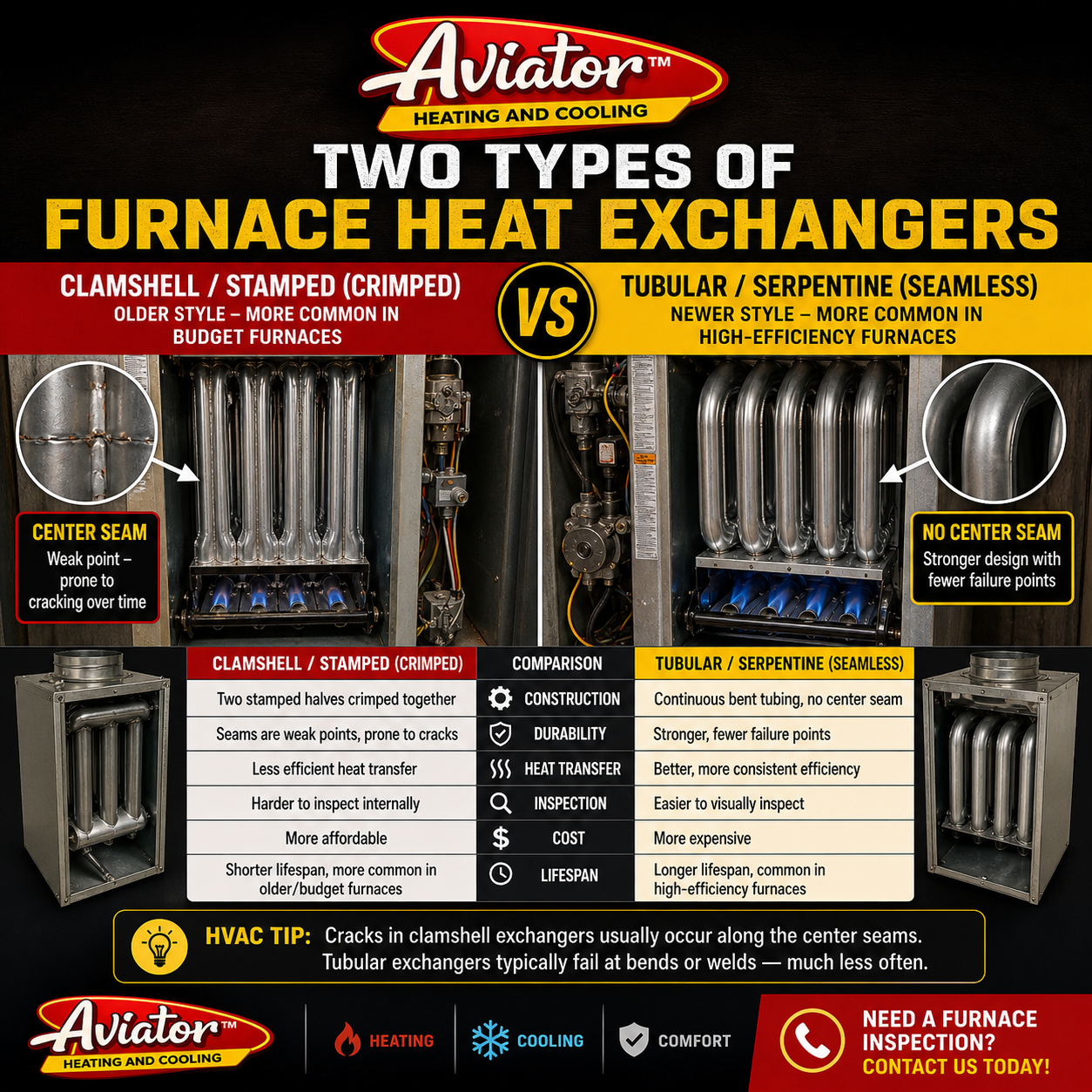 Cracked Heat Exchanger Repair and Replacement in Beaverton, Oregon