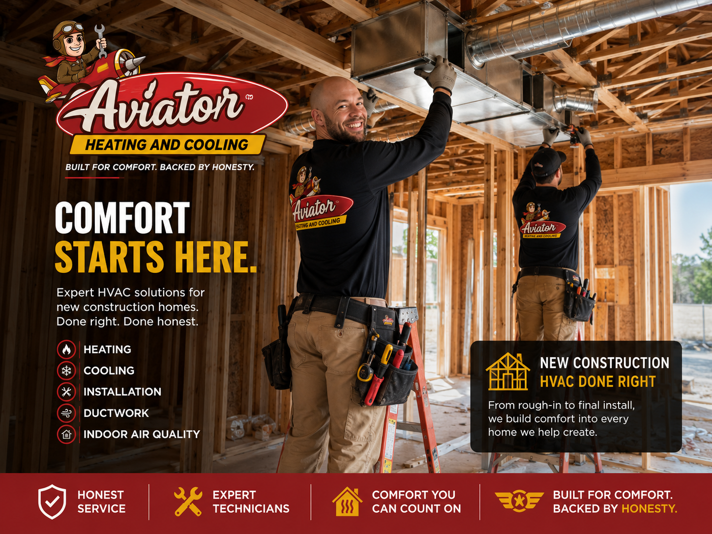 HVAC technicians installing equipment on a new construction site