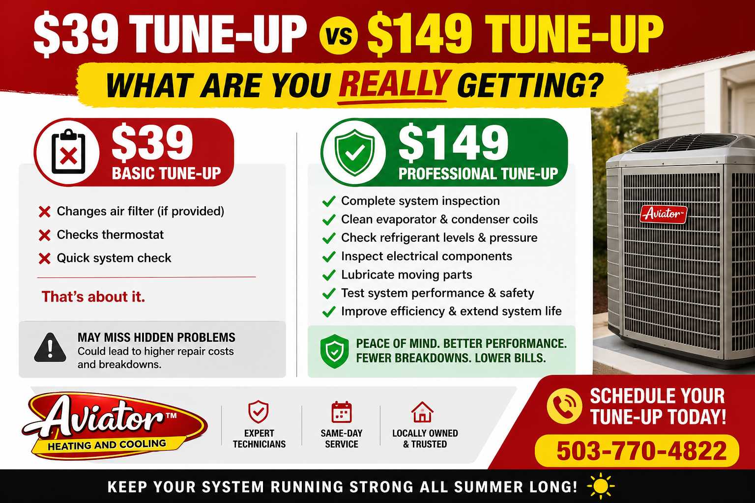 AC tune-up service comparison