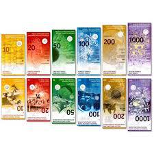 swiss franc.jpg