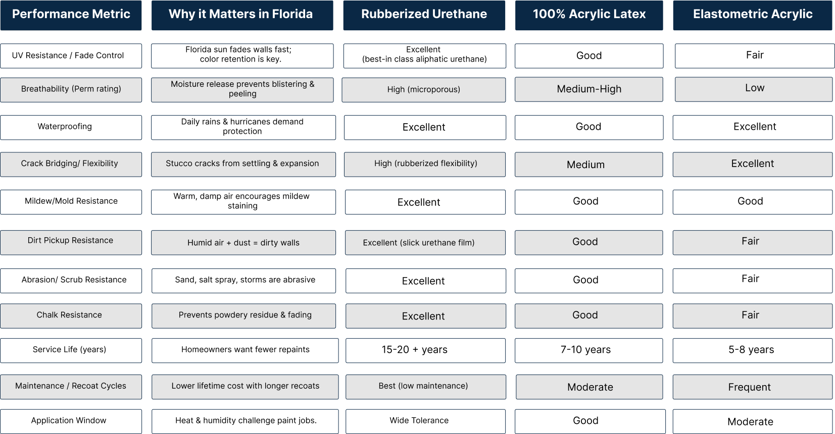 chart.png