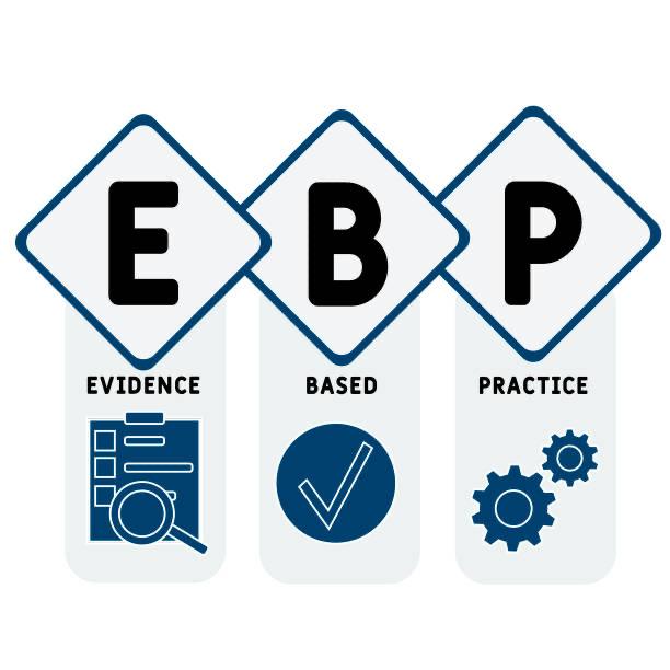 Evidence-based therapy practices used by licensed psychologists in Lebanon