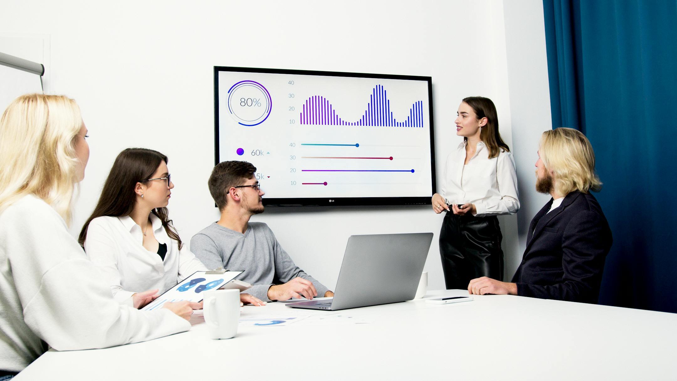 Professional business meeting with a team analyzing data on a presentation screen.