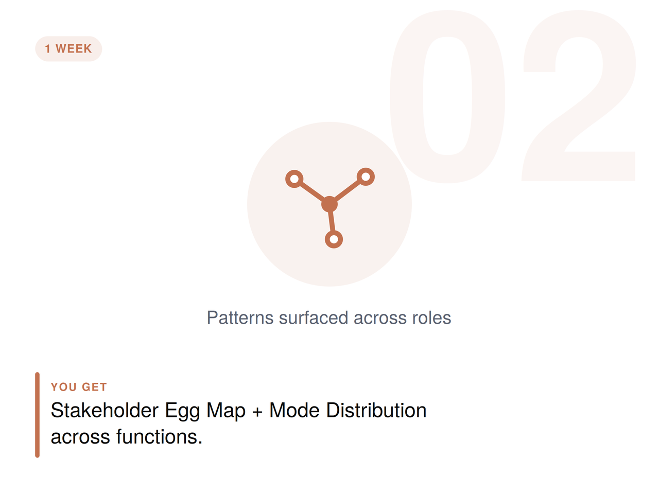 methodology-tile-2.png