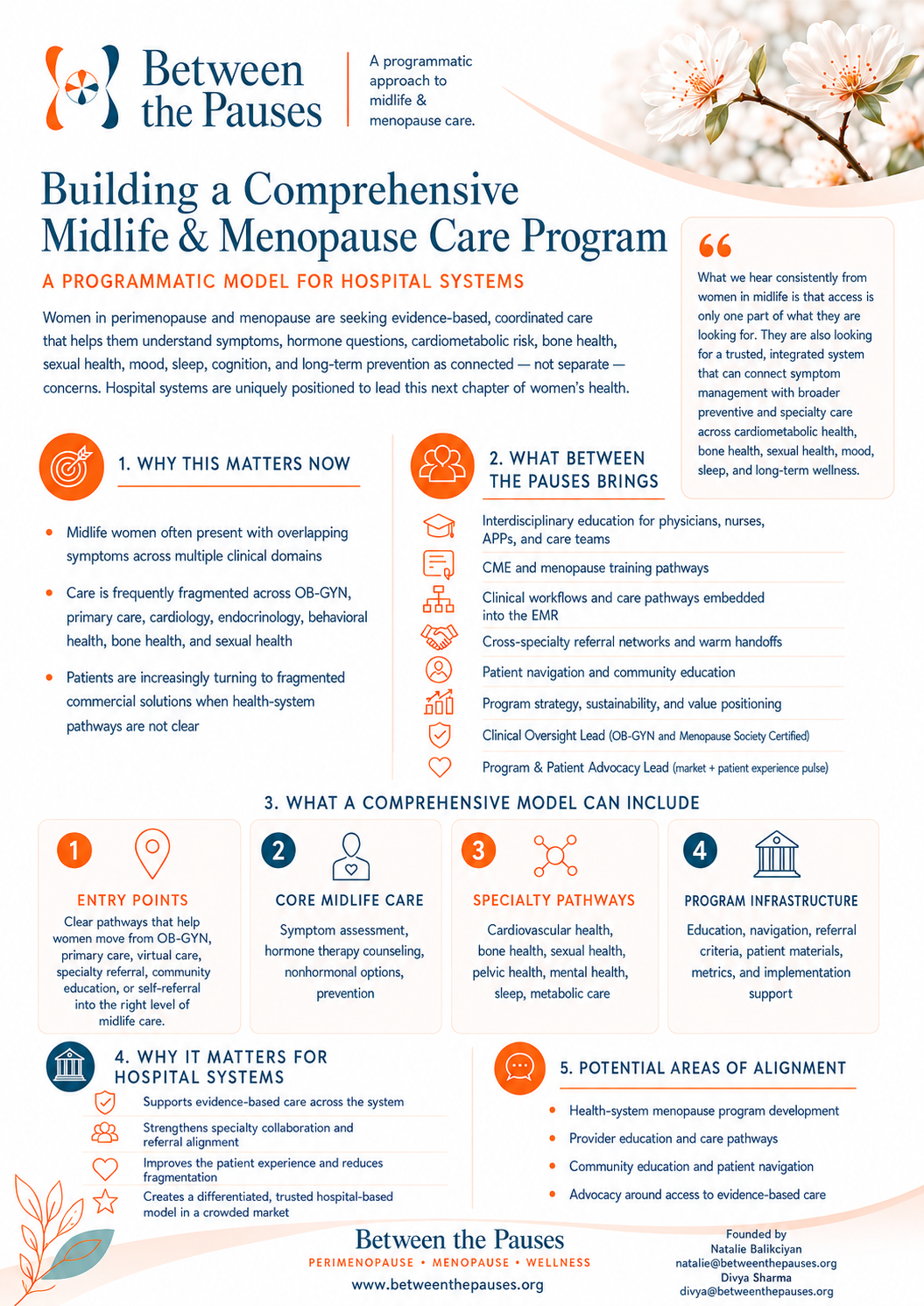 Between the Pauses Health System Menopause Program Guide