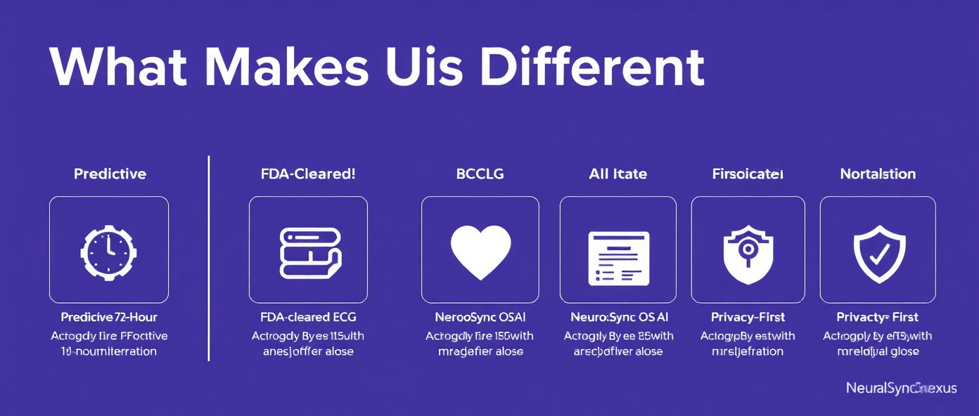 NeuralSync Nexus Differentiators Infographic
