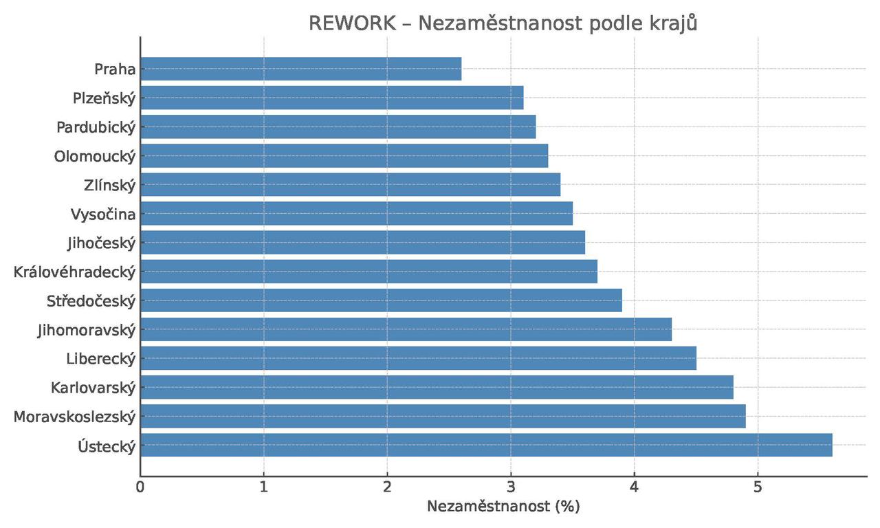 graf_2_rework.jpg