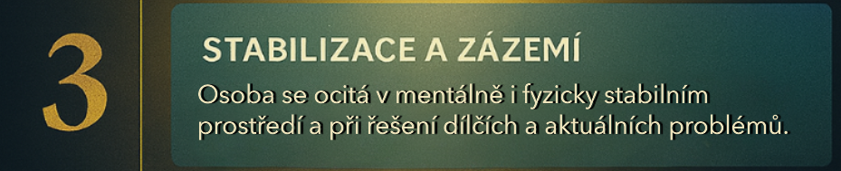restart_faze_programu_-_kopie_-_kopie_4-1751661359234.png
