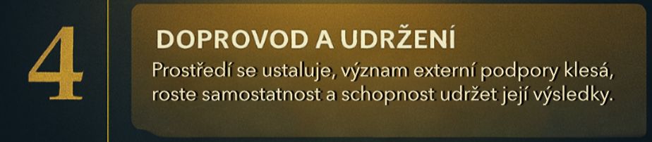 restart_faze_programu - kopie - kopie (3).png